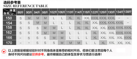 选码参考表