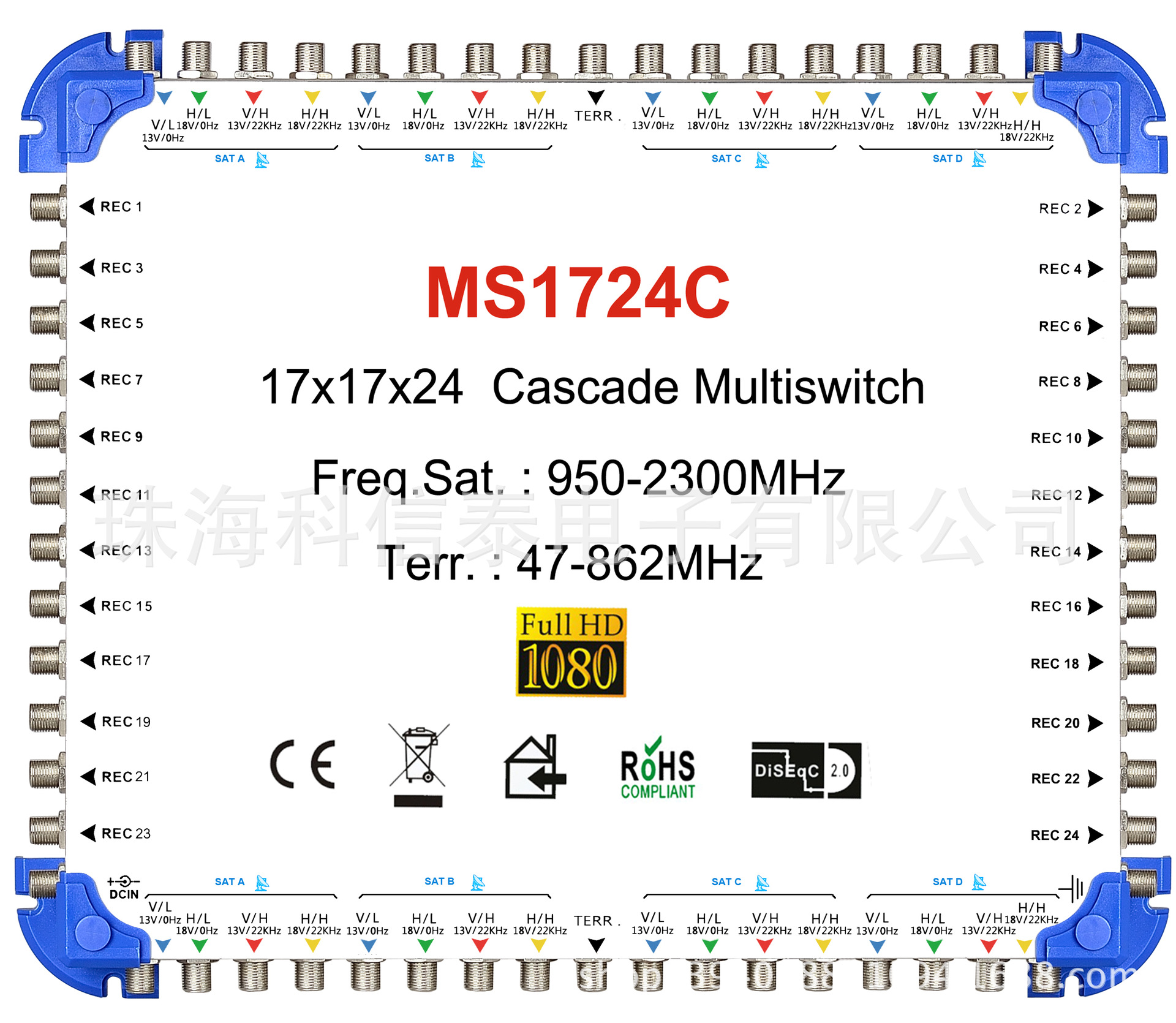 17进24出 MS1724C MS1724E卫星开关多路开关级联终端Multiswitch