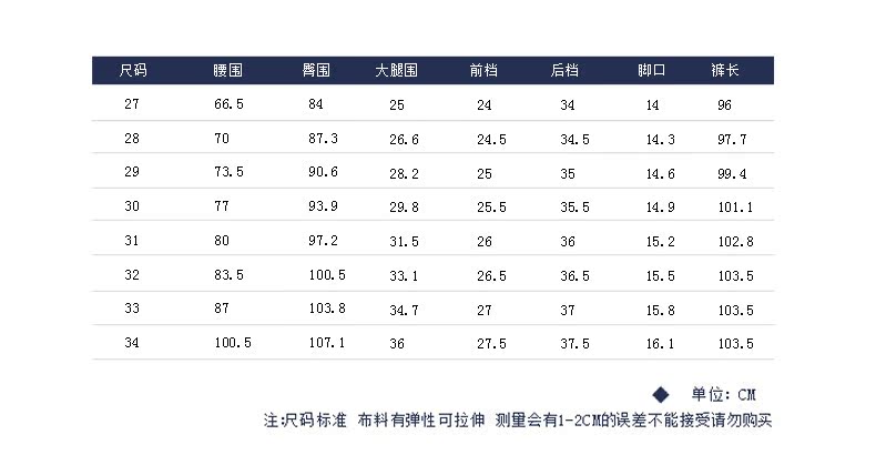 尺碼表