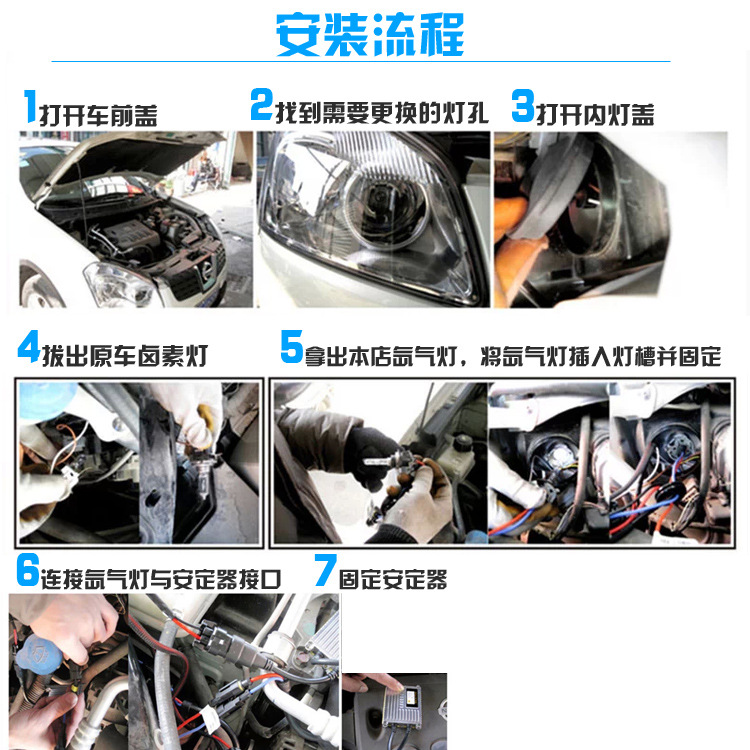 4S氙氣燈 描述28副本