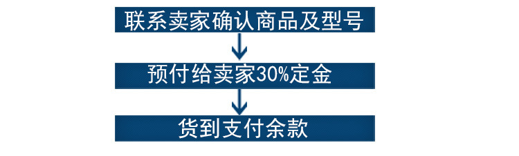 富同新详情页_10