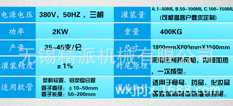 配置