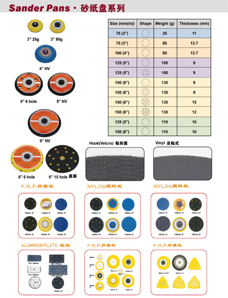 Tournevis pour réparation vélo NAWY - Ref 2294565 Image 19