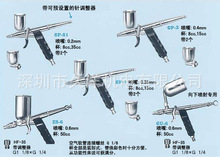 日本露明纳FUSOSEIKI扶桑精机ES-6|Gunpiece喷枪