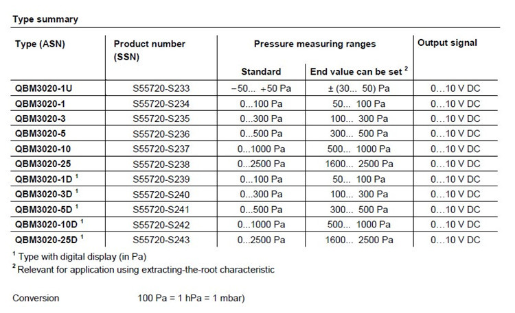 SIEMENS西门子QBM3020-10D 空气压差传感器 风压差压变送器带显示 西门子