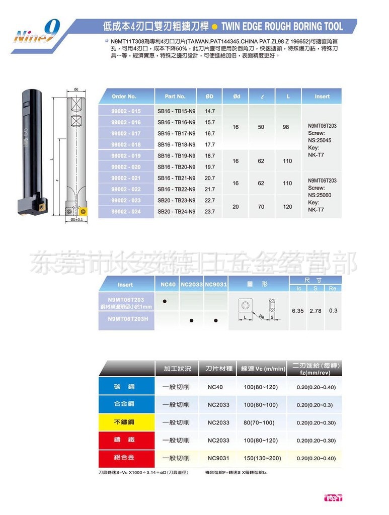 Nine9 耐久低成本4刃口双刃粗搪刀杆SB16-TB15-N9