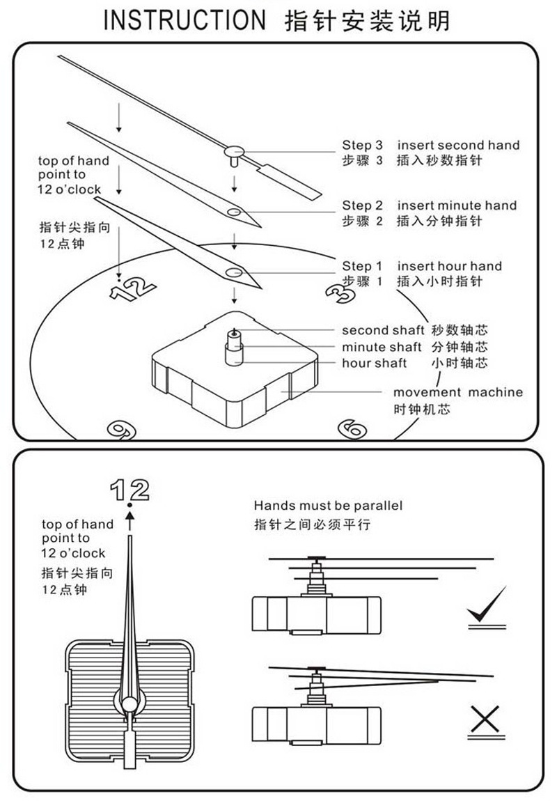 指針安裝說明