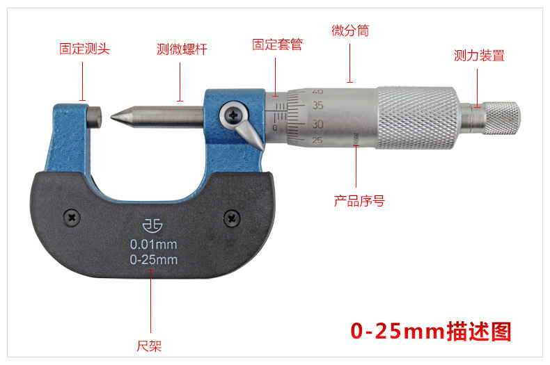 單尖頭千分尺4