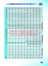 �F؛�N��YE2-225M-4 45KW�����ͮ���늙C