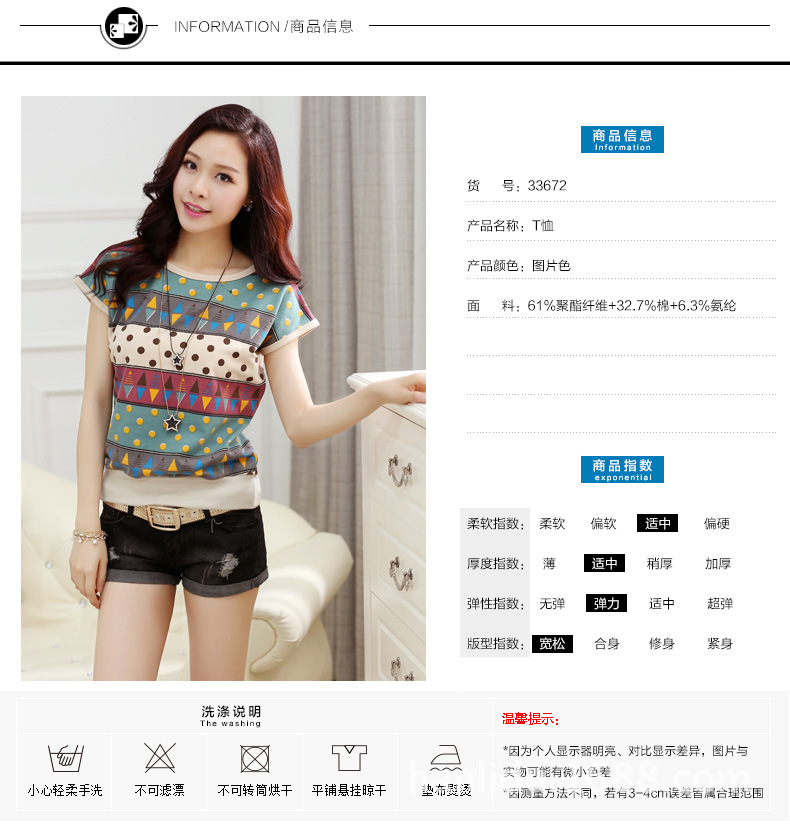 商品信息