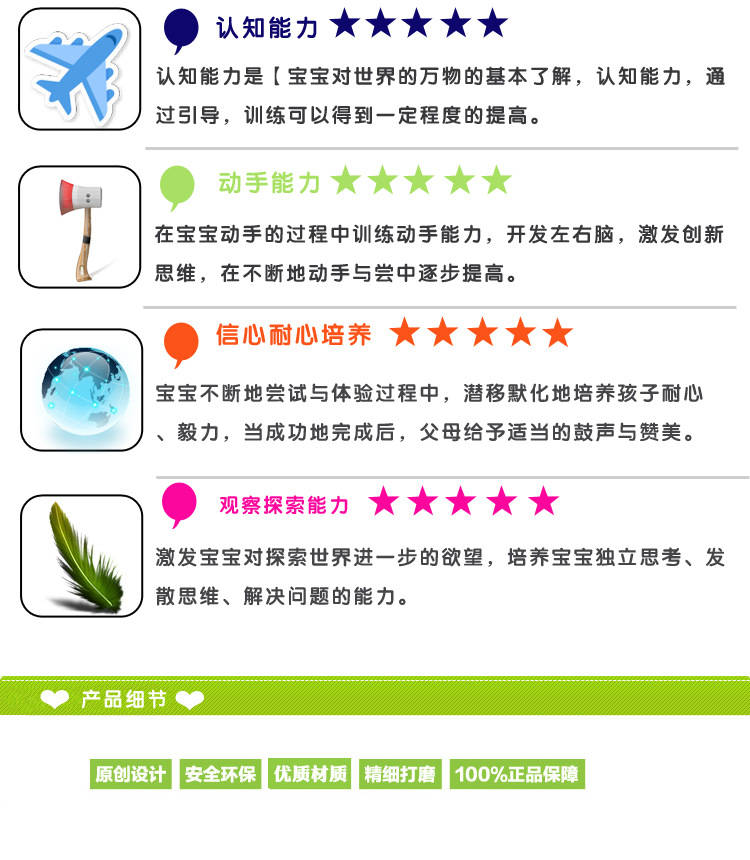 产品描述模板_08