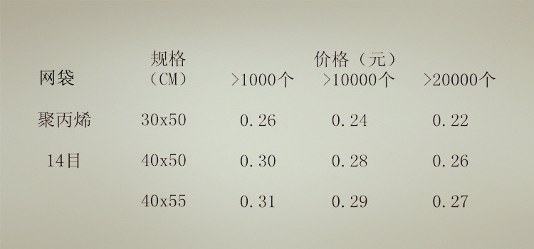 14目丙袋