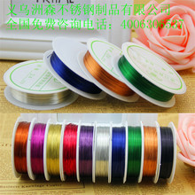 ��� �~�� �~�z�� �������Y���� ���;� diy�������� ���龀��