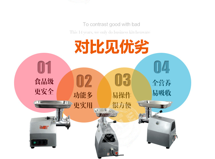 永强绞肉机详情_08