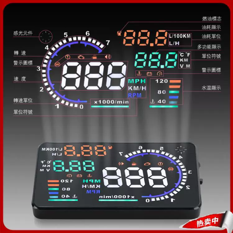 Автомобильный проекционный дисплей HUD Заказ дисплея автомобиля OBD свяжитесь со службой поддержки клиентов, чтобы изменить цену