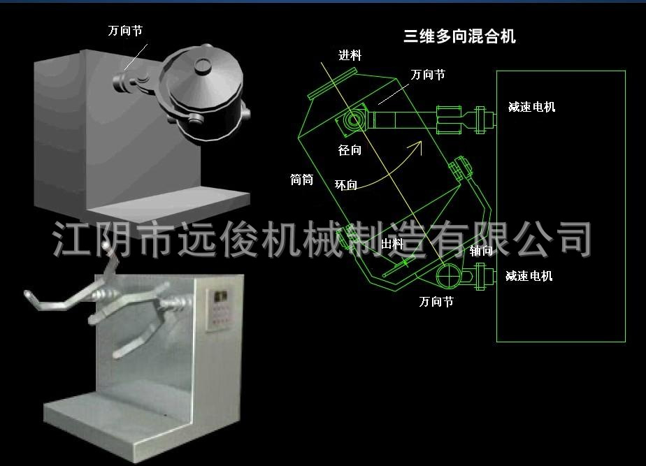 三维混合机原理图