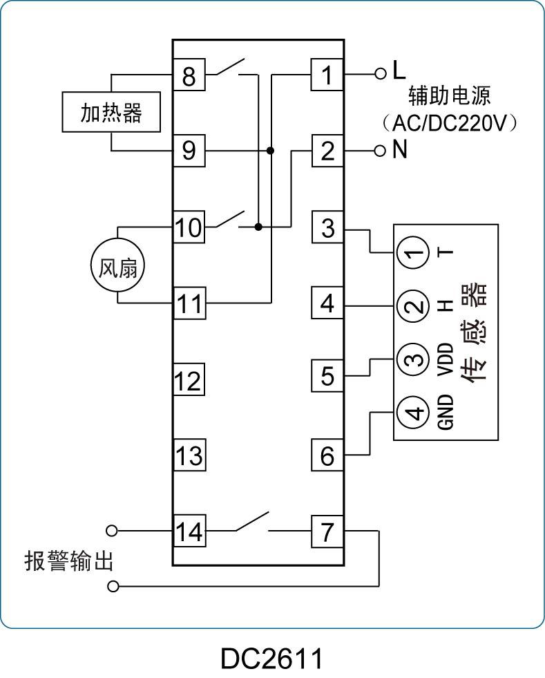 DC2611_CN