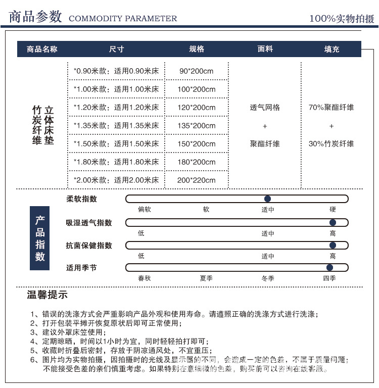 竹炭纖維床墊_15