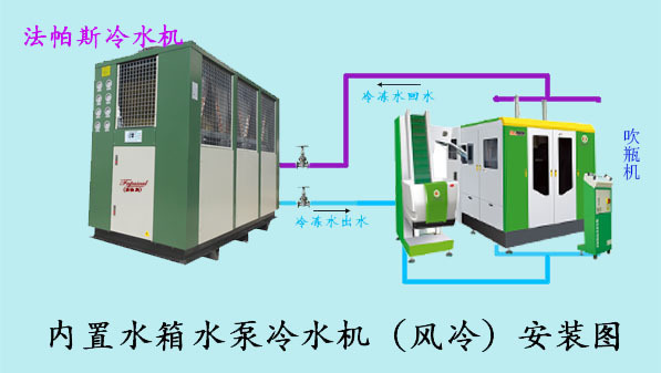 （風冷）內值水箱水泵安裝方案圖