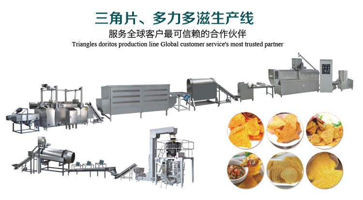 三角片、多力多滋生产线_01