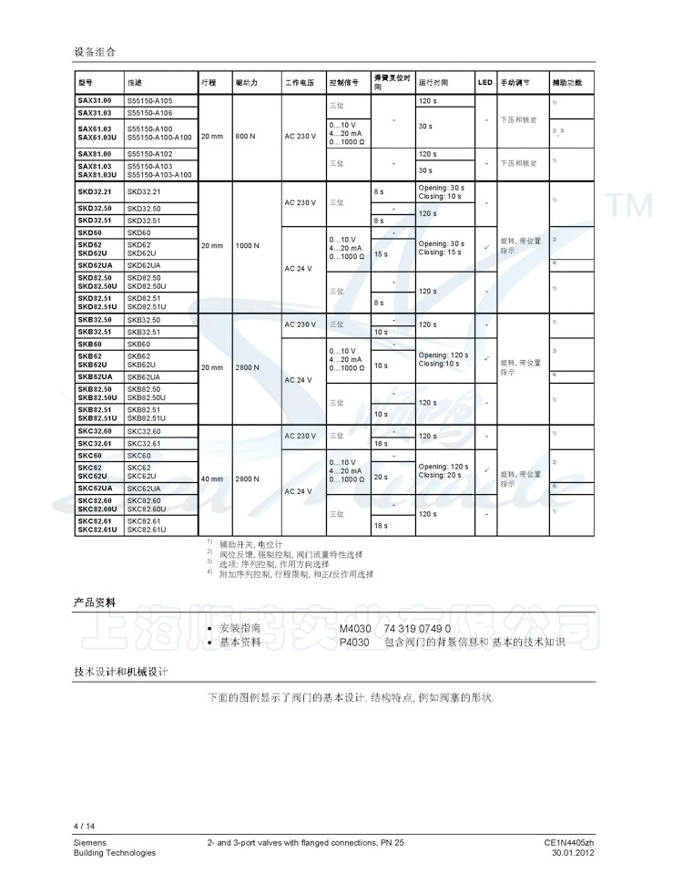 Siemens西门子VVF53.65-63 电动二通调节阀门法兰水管阀门DN65 西门子