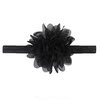 Children's headband, shiffon hair accessory, 10cm, European style