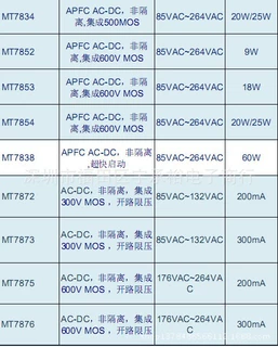 MT7834  APFC非隔离AC-DC 美芯晟MAXIC MT7834A SOP-8  LED驱动IC