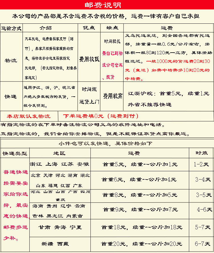 2420897080_735865717