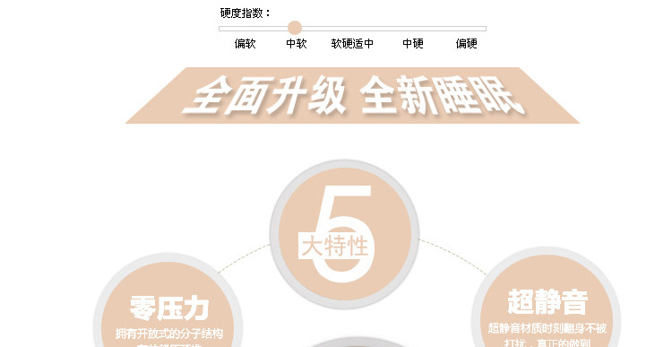 超柔床墊_懶人圖_方格_08