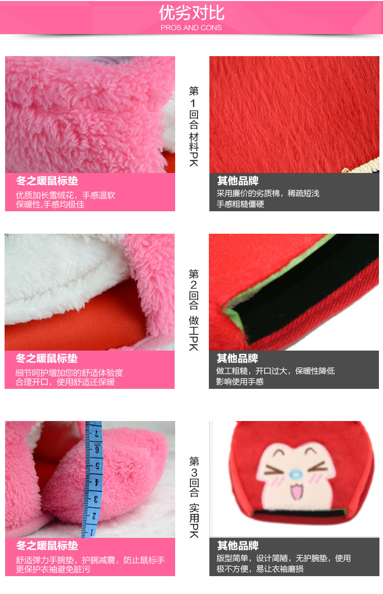 Coussin chauffant USB dessin animé - Ref 423403 Image 39