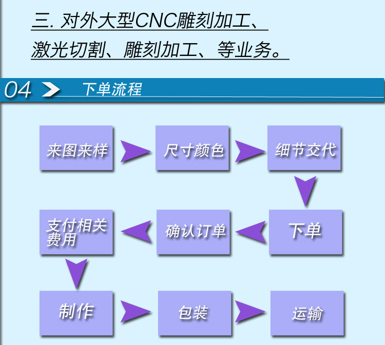 鴻藝轅詳情頁修改_06