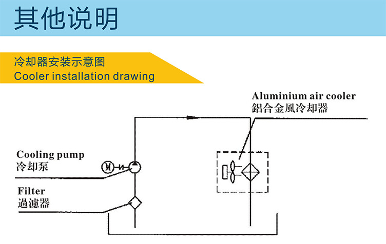 通用详情1.4