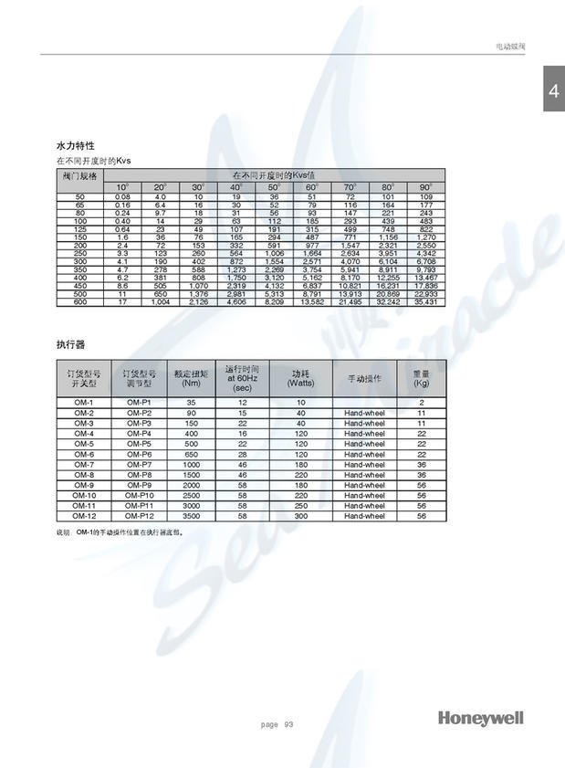 霍尼韦尔 V4BFW16-150/OM-2 对夹式电动蝶阀执行器DN150整套 霍尼韦尔