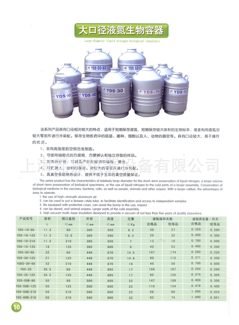 產品型號技術參數 (3)