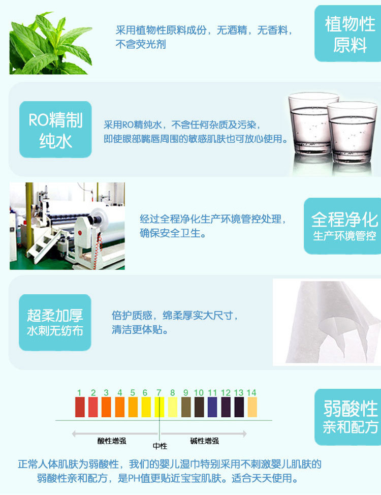 舒尔康湿巾内页_05