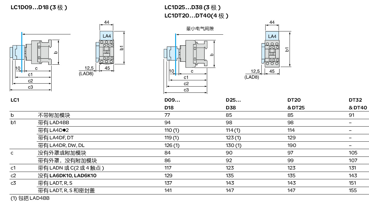 Schneider/施耐德交流接触器 LC1-D18M7C LC1D18...C-阿里巴巴