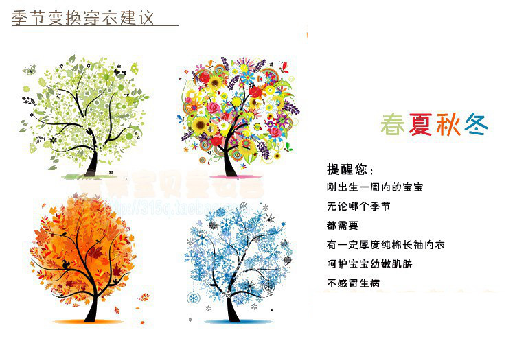 Coffret cadeau pour nouveau-né - vêtements - Ref 1965257 Image 8