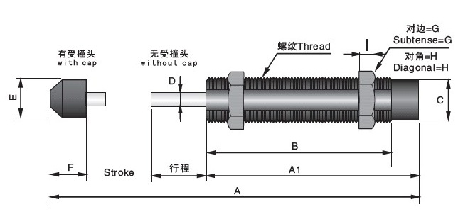 ACE 緩沖器MA1007-AH10-3