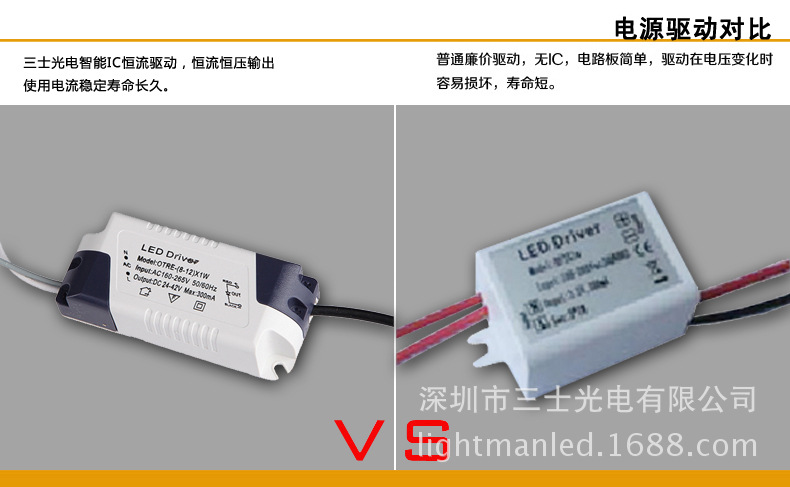 方形超薄面板灯21 电源驱动对比