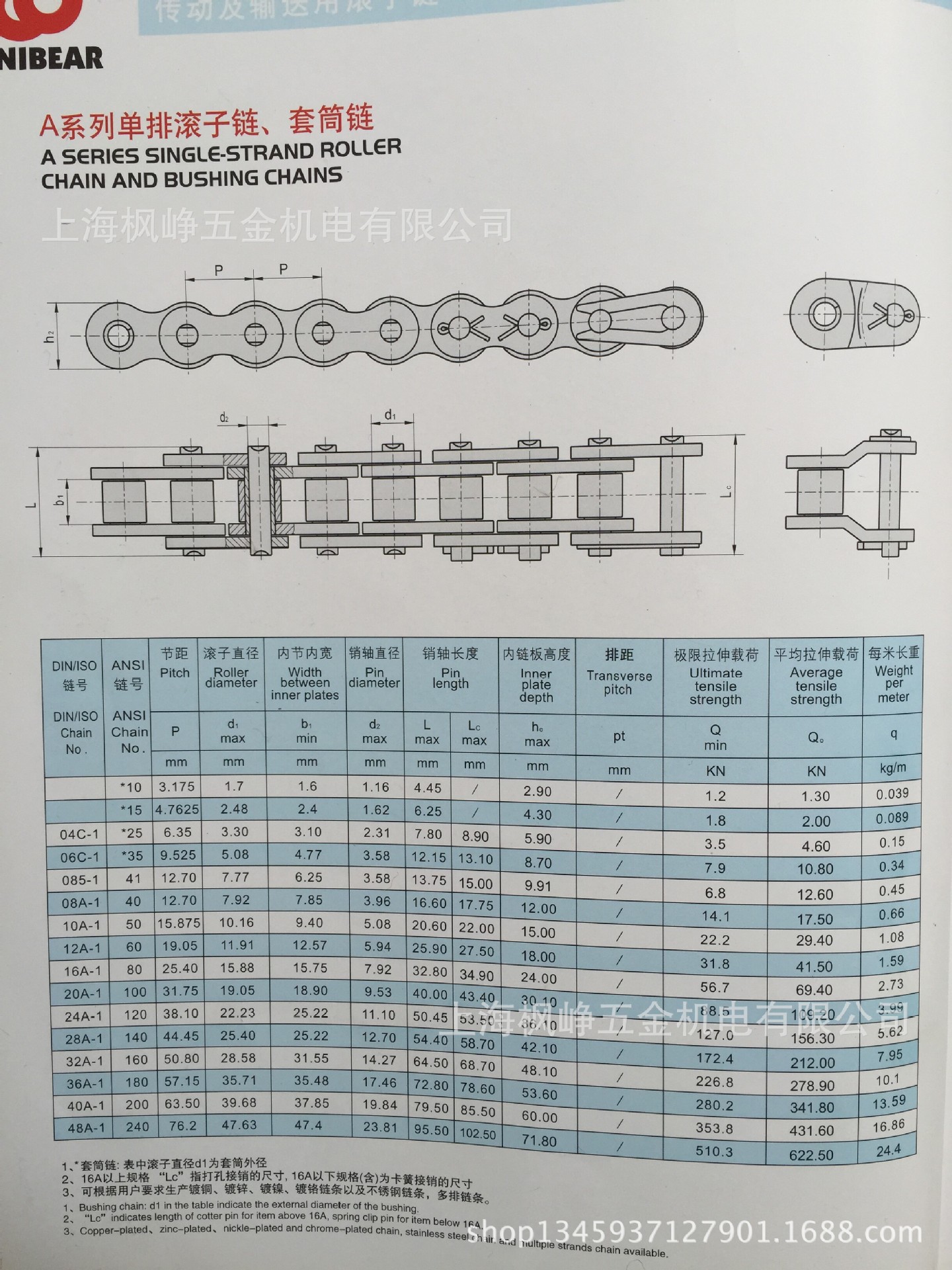 链条06a及06b区别,链条型号,链条规格_大山谷图库