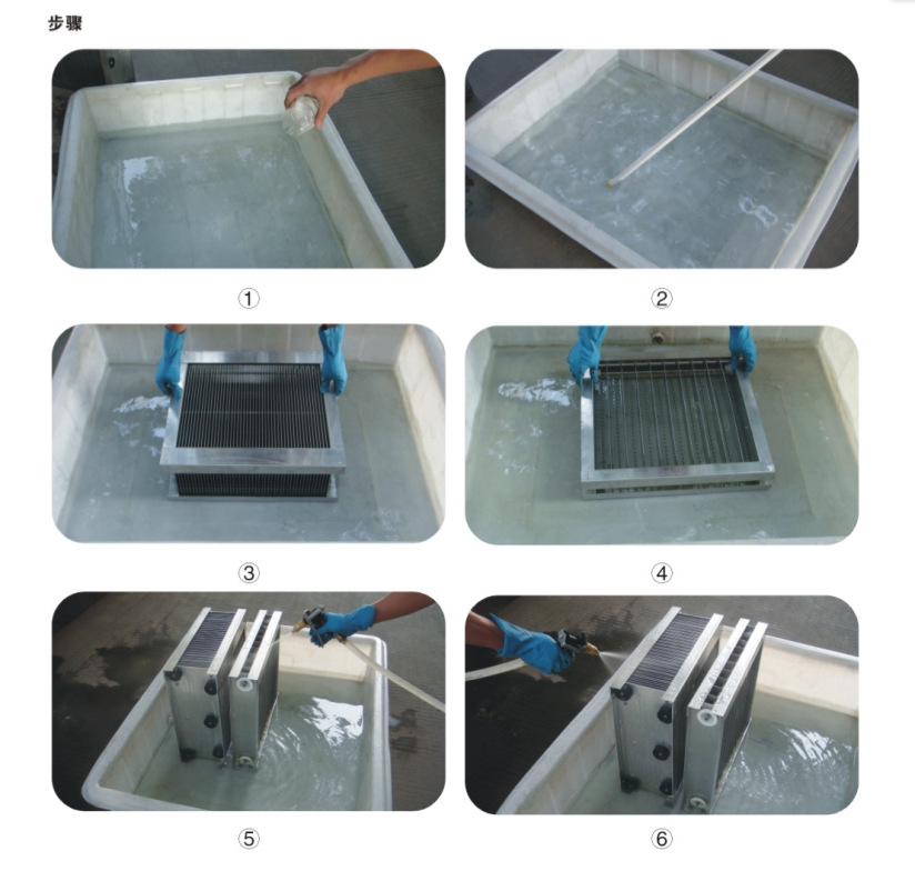 油烟净化器清洗步骤