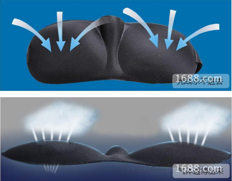 眼罩透气性