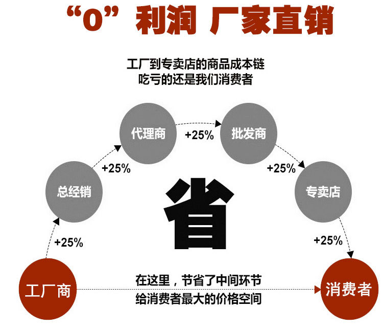 304不锈钢光圆-直条-光亮棒_04