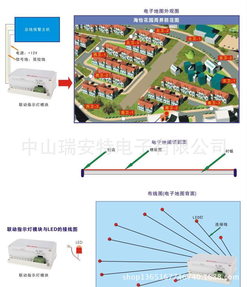 LED电子地图输出模块，LED模拟电子地图，16/32/64路指示灯模块-阿里巴巴