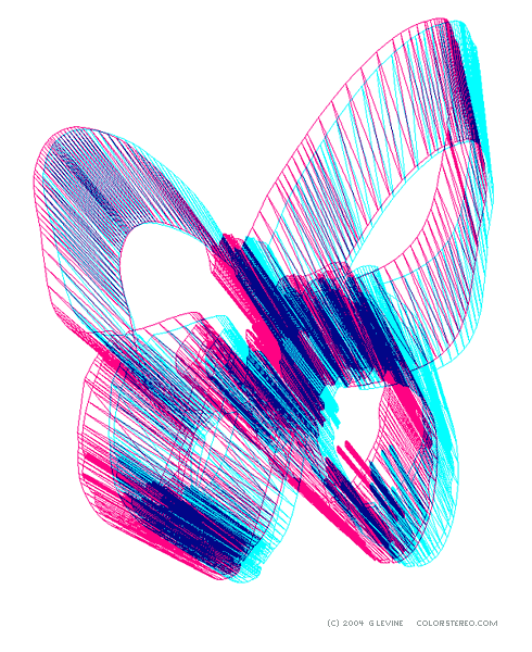 红蓝3D眼镜出屏测试