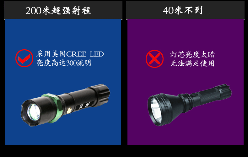 Eclairage pour vélo - phare - Ref 2398312 Image 22