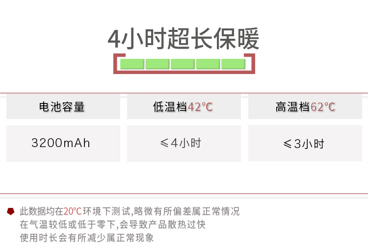 Réchauffeur USB pour les mains - Ref 417075 Image 7