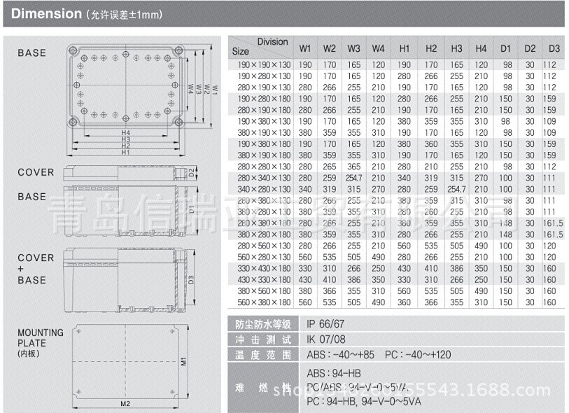 H系列中型尺寸图