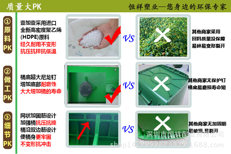 質量大PK