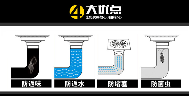 地漏詳情頁_04